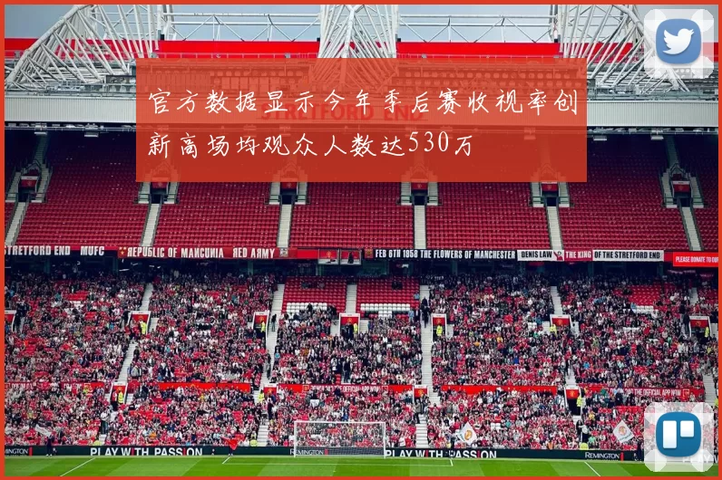 官方数据显示今年季后赛收视率创新高场均观众人数达530万